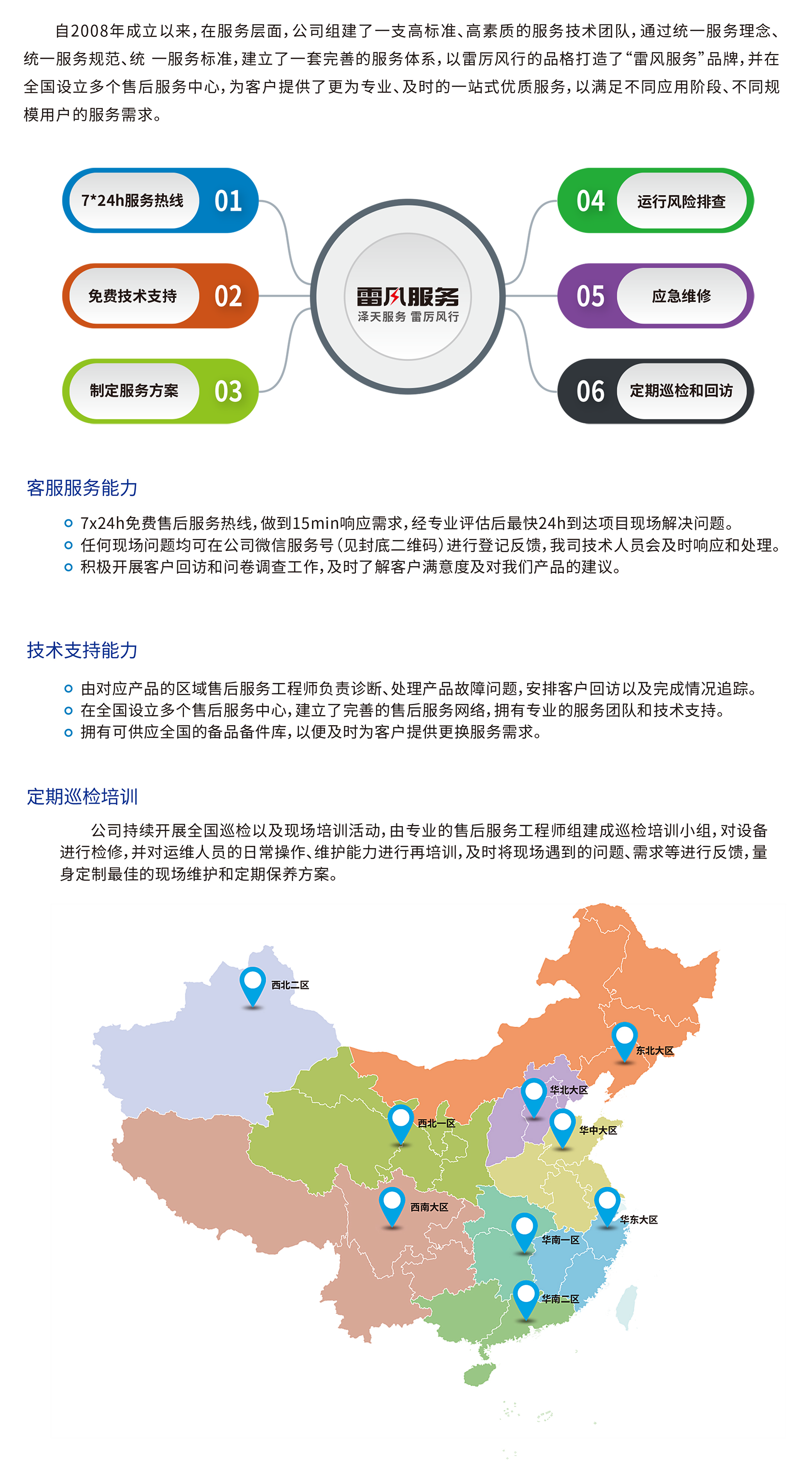 雷風服務(wù)11.png